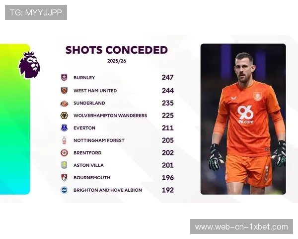 英超赛程调整应对多端转播需求，保障全球观众覆盖